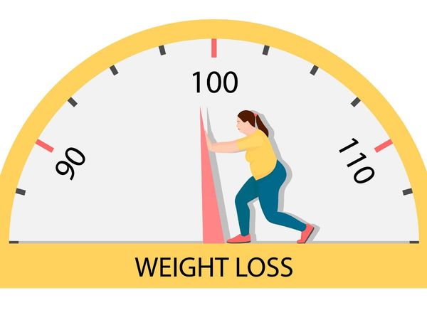 how to loose weight tips follow these tips in afternoon for Weight loss