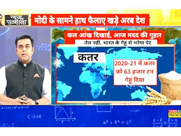 wheat supply for Arab countries