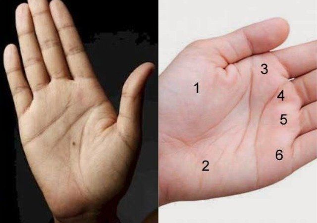 Right Hand Mole Meaning In Hindi