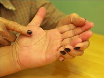 Gol chakra in palms 