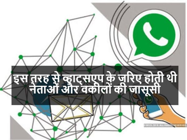 WhatsApp Pegasus Spyware