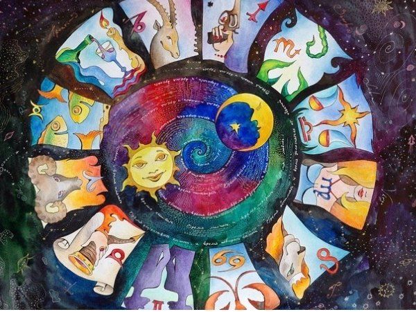  Aaj ka Ank Rashifal, अंक ज्योतिष 28 अक्‍टूबर