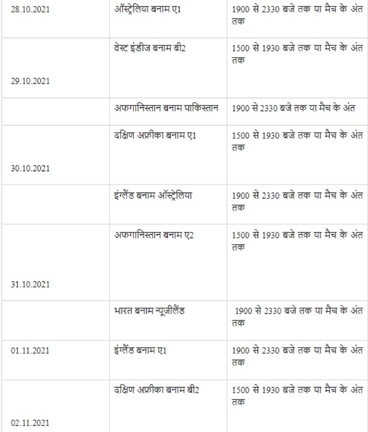 T20 World Cup 2021 Radio programme