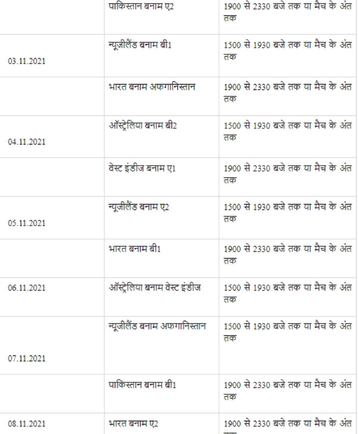 icc t20 world cup AIR programme