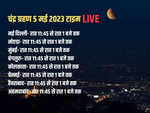 Lunar eclipse, Chandra grahan, Chandra grahan 2023, Chandra grahan 2023 date and time, Chandra grah